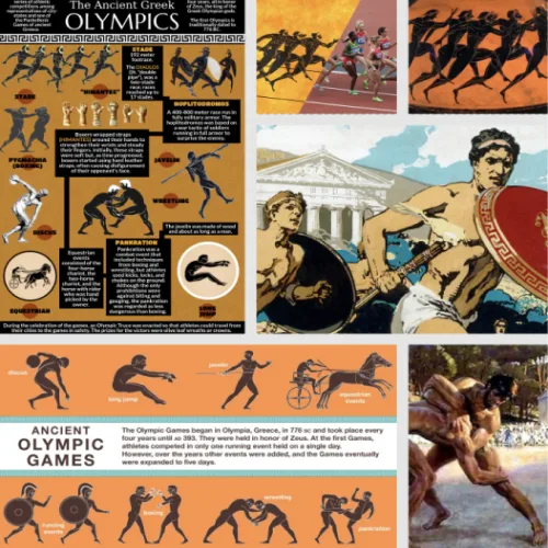 Ancient Greek Art inspiration board