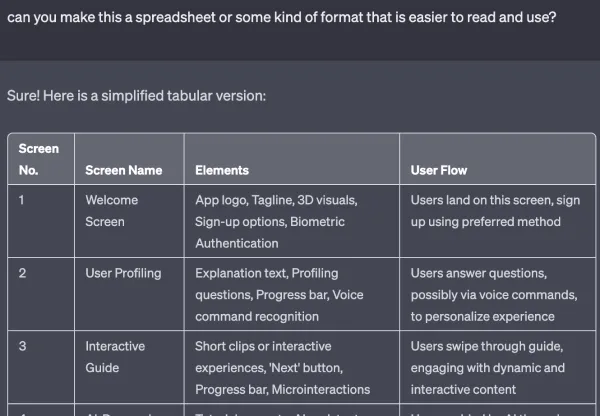 AI generated UX flow 6