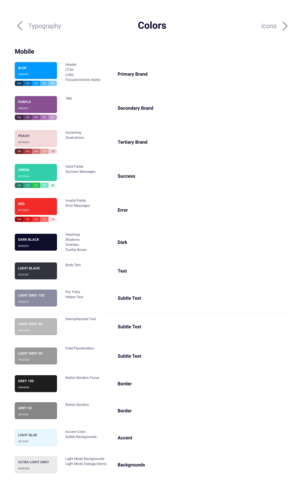 Style guide: Colors