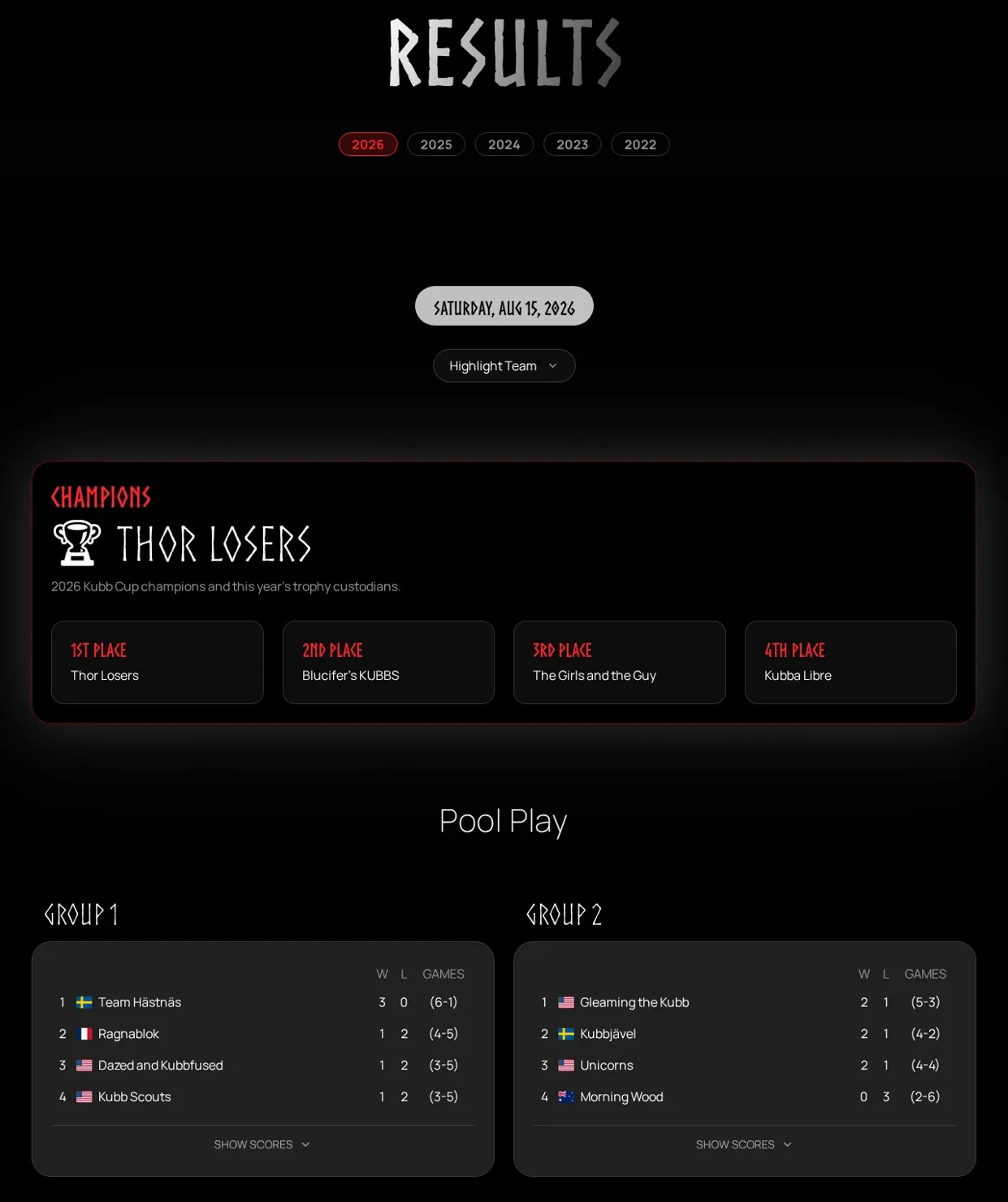 Results work during and after the event on the live Mile High Kubb platform