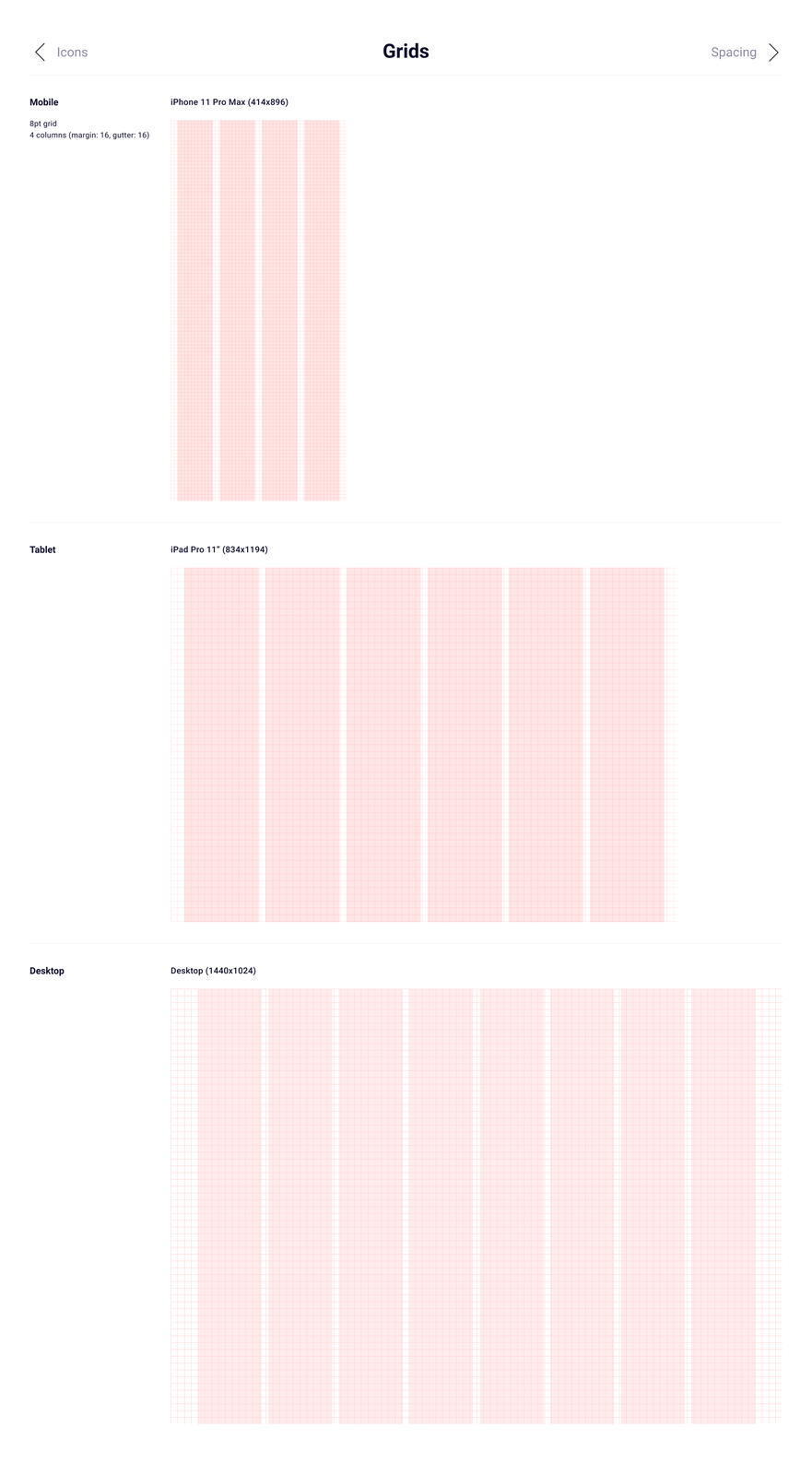 Style guide: Grids