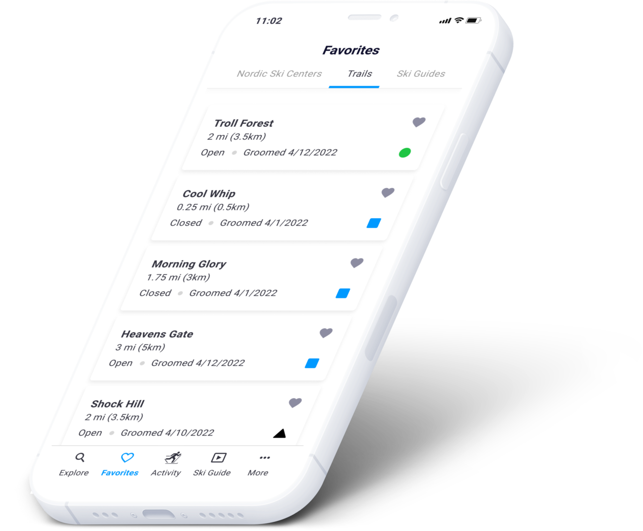 Favorites — screen 2